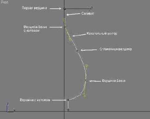    3dsmax7.5
