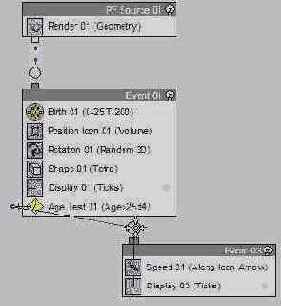    3dsmax7.5
