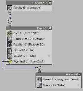    3dsmax7.5
