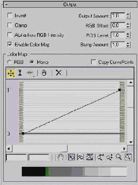3Ds max 5. Библия пользователя

