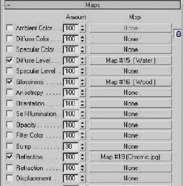 3Ds max 5. Библия пользователя
