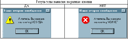 Borland C++ 5  
