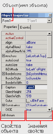   C++ Builder
