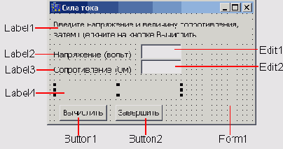   C++ Builder
