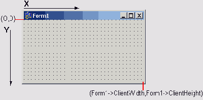   C++ Builder
