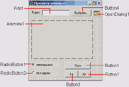   C++ Builder
