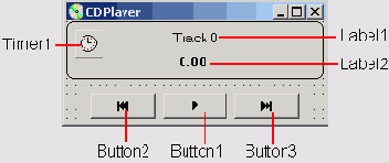   C++ Builder
