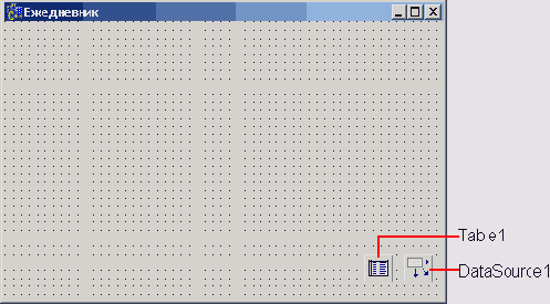   C++ Builder
