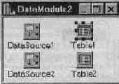  C++ Builder
