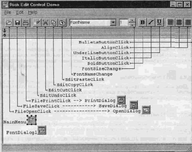  C++ Builder

