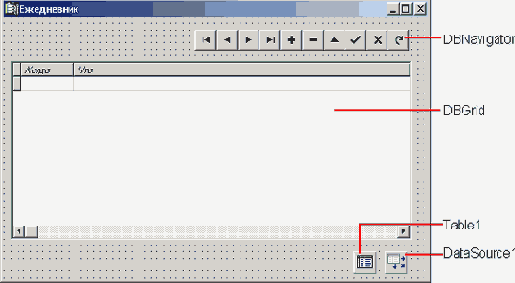 C++ Builder - вопросы программирования