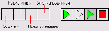 C++ Builder - вопросы программирования