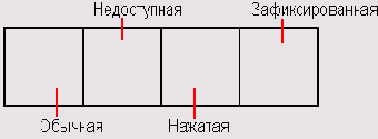 C++ Builder - вопросы программирования