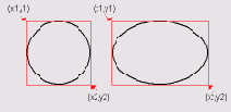 C++ Builder -  
