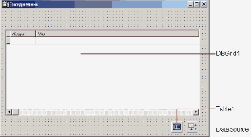C++ Builder - вопросы программирования