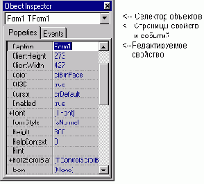 Borland C++ Builder