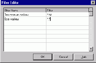 Borland C++ Builder