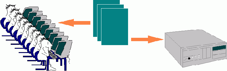 Borland C++ Builder