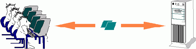 Borland C++ Builder