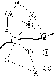     /-